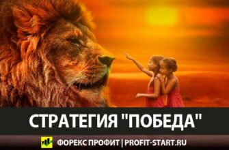 Форекс Стратегия Победа